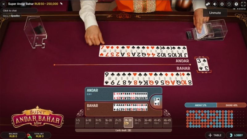 कैसे Andar Bahar डेमो खेलकर मुफ़्त में जीतें दिलचस्प राशि.