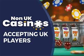 Comprehensive List of Non-UK Casinos Explore Global Gaming Options
